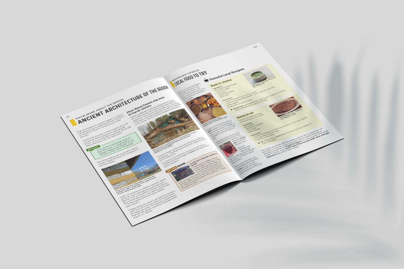 Kedarkantha Trek - Guidebook