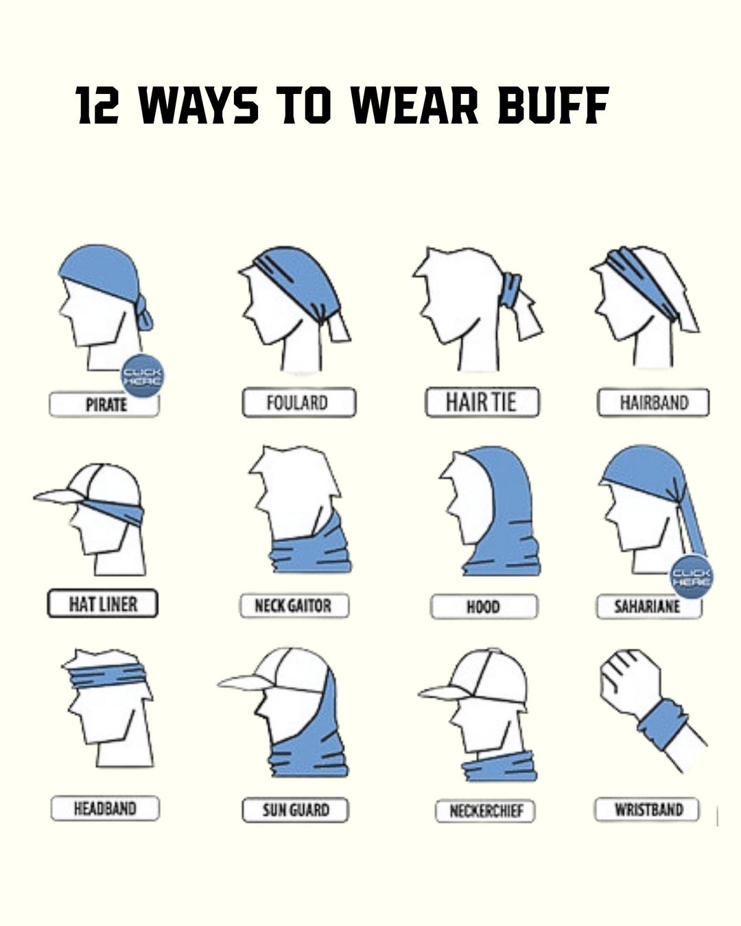 All Weather Buff