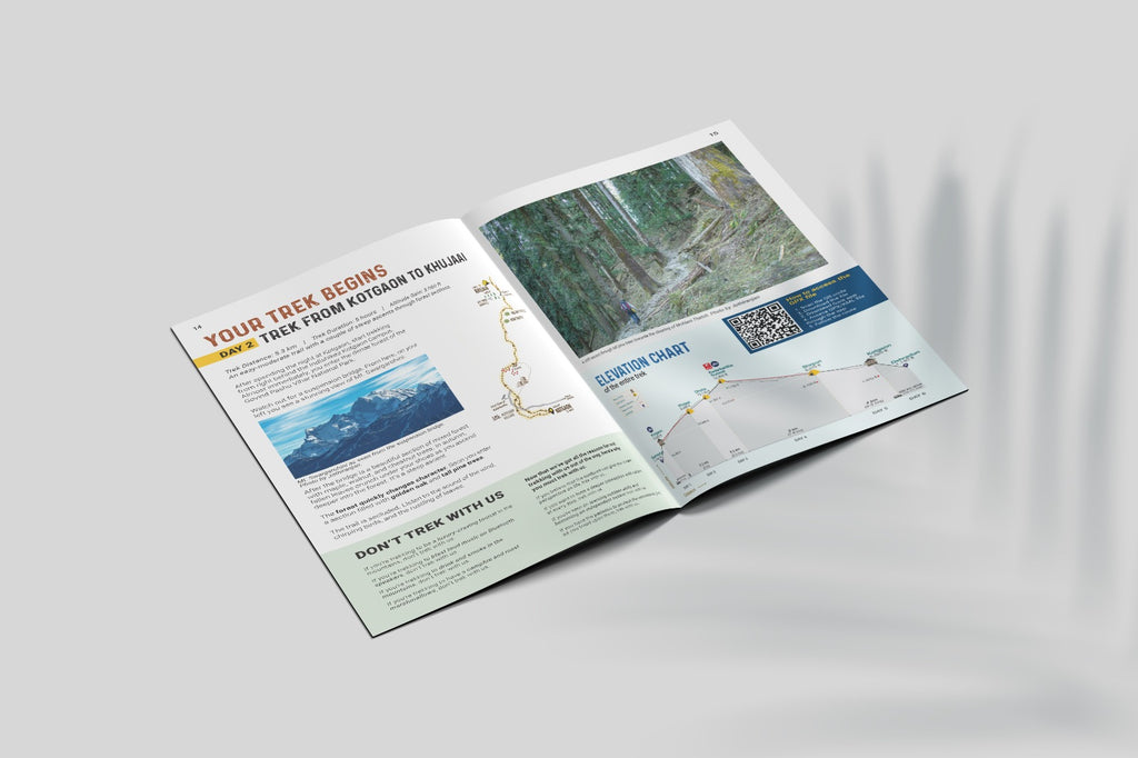 Kedarkantha Trek - Guidebook